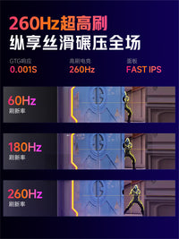 泰坦军团260Hz显示器24英寸高刷P2510H PLUS电竞240Hz屏27电脑2K 电竞利器【24.5英寸 | 1K | 260Hz】P2510H PLUS 官方标配