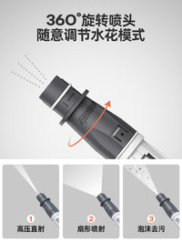 指南车220V高压洗车机刷车家用全自动便携清洗机水泵洗车神器 升级款A【2200+高压长枪+收纳箱】12米管+自吸两用