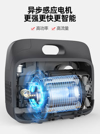 指南车220V高压洗车机刷车家用全自动便携清洗机水泵洗车神器 升级款A【2200+高压长枪+收纳箱】12米管+自吸两用