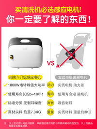 指南车220V高压洗车机刷车家用全自动便携清洗机水泵洗车神器 升级款A【2200+高压长枪+收纳箱】12米管+自吸两用