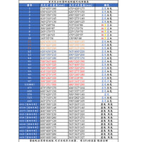 加厚长方形零件盒塑料盒子物料盒螺丝盒工具盒五金箱周转箱带盖 8号蓝【245*170*75】