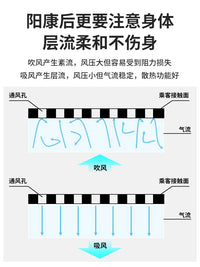 奥卡仕汽车吸风坐垫座椅通风制冷USB带风扇车载车用冬季加热座垫