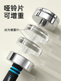 纯钢实心电镀可拆卸哑铃健身练臂肌多功能杠铃工厂全新可增重微瑕 5kg(2.5kgx2）跳操瑜伽 实心纯钢