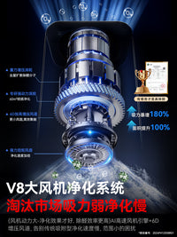 Bures室内除甲醛空气净化器智能除醛仪新房快速除醛家用宠物除臭 【库存充足 请拍新链接】增强旗舰款【2小时除醛】双重净化0-260m³√杀菌除烟除味