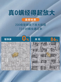 敏保康纯棉防螨虫床上用品四件套全棉防尘螨过敏长绒棉贡缎四件套