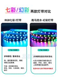 洞洞板LED灯条rgb蓝牙七彩电竞装饰USB幻彩变色电脑随屏氛围灯带 【USB蓝牙APP 3米】七彩裸板 60 其它