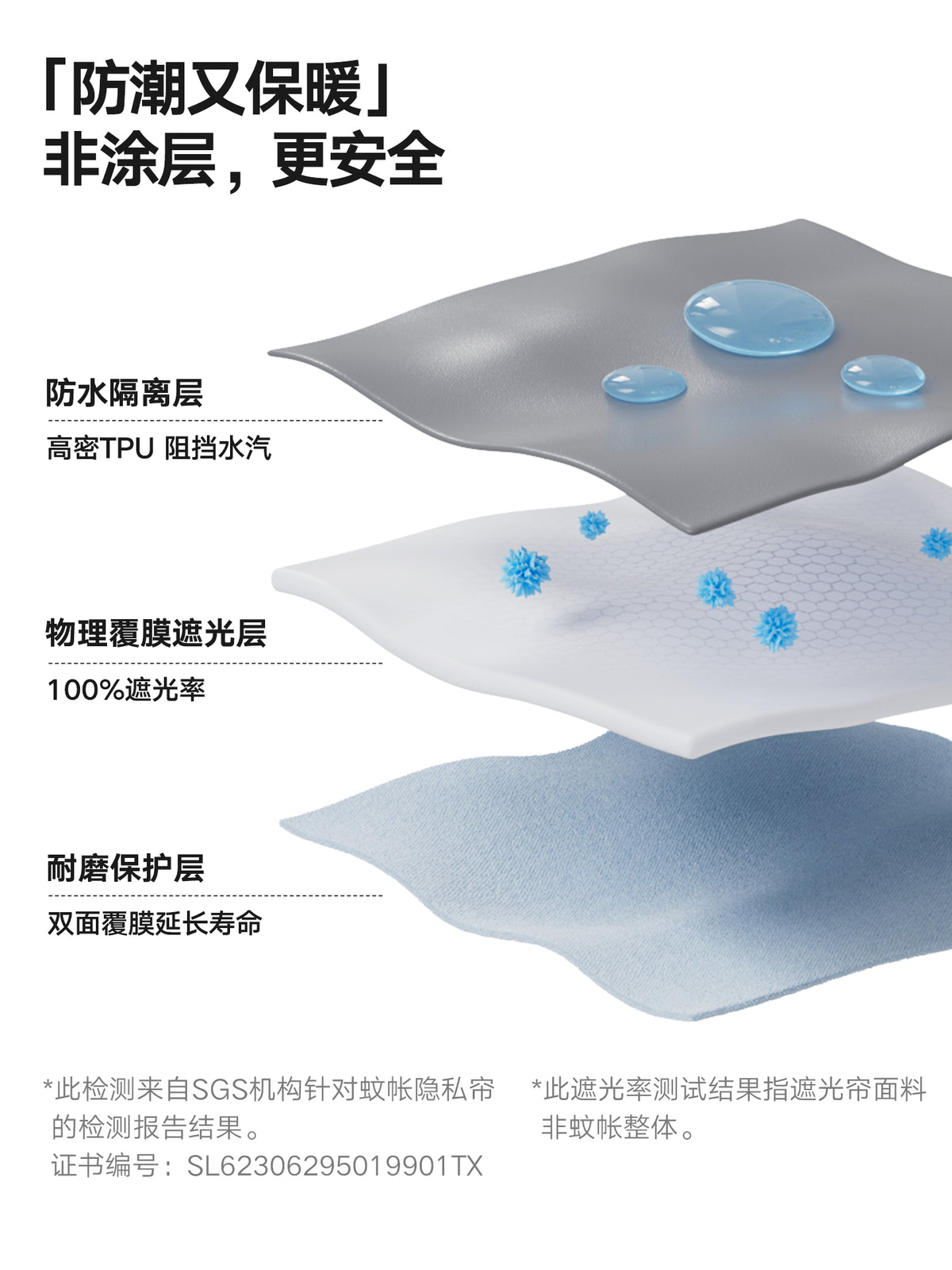 美朵嘉2026新款学生宿舍蚊帐全包一体式防潮遮光床帘防风保暖上铺