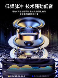 索爱蓝牙音箱大音量便携户外防水小音响高音质超重低音炮2025新款