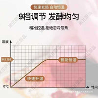 Electric Heating Pad for Dough Fermentation Box, 9-Speed Adjustable, National Standard