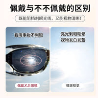 白内术后眼镜护目镜干眼症湿房镜老年人医青光手术专用防护代发