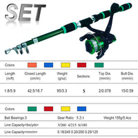 Kids Fishing Rod and Reel Combo Set for Beginners, Telescopic Lure Rod for 4-Year-Old Children