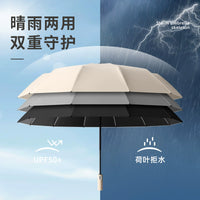 Automatic Large Sun and Rain Umbrella, Thickened Folding Outdoor Sunshade with Black Glue Coating