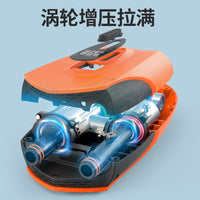 Kayak Inflatable Pump Multi-Function SUP Air Pump for Paddle Boards, Air Beds, Tents