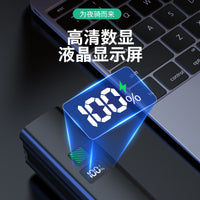 CYCLE ZONE B18 Aluminum Alloy Bike Front Light with USB-C Charging