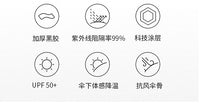 ins复古港风雨伞女玫瑰全自动折叠晴雨两用遮阳晒防紫外线太阳伞