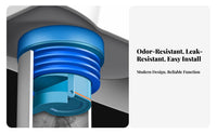 Leak-Proof Toilet Backflow Preventer Long-Lasting Universal Toilet Sealing Seal Easy Installation Drain Backflow Preventer for Homeowners, DIY Enthusiasts, Property Managers