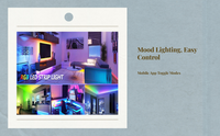 Waterproof RGB 5050 LED Strip, App Control