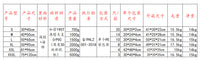 亚马逊热销夏季宠物冰垫耐抓降温凝胶坐垫猫咪清凉加大免注水凉席
