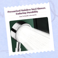 High Pressure Rainfall Shower Head, Stainless Steel, Silver