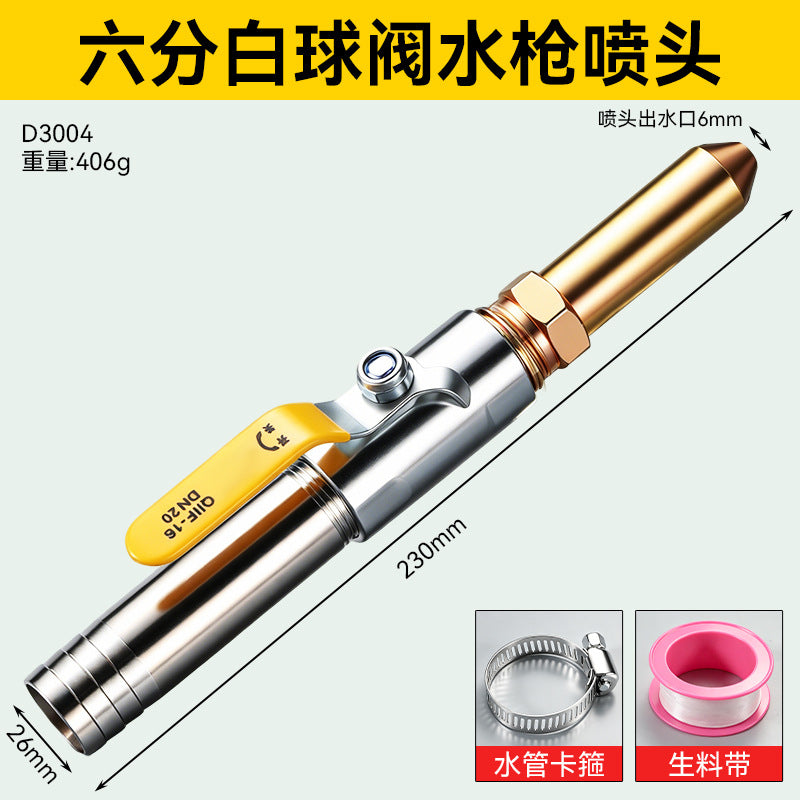 3-4-inch Plastic
