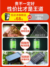 2025新款太阳能户外灯庭院室外灯家用阳台人体感应照明壁灯夹子灯 店长推荐※顶配款【高亮208灯，照明100-130平】三色光-1个装