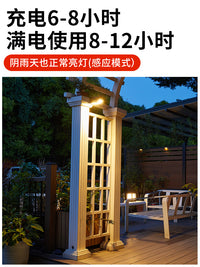 2025新款太阳能户外灯庭院室外灯家用阳台人体感应照明壁灯夹子灯 店长推荐※顶配款【高亮208灯，照明100-130平】三色光-1个装