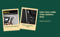 XC60 Silver Door Handle Trim 2018-24