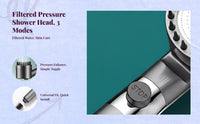 High-pressure handheld shower head