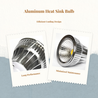COB Par30 LED Spotlight E27 Base