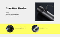 Rechargeable high-lumen LED torch