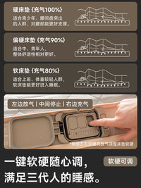 山约弹丝云床拉丝充气床垫帐篷户外露营野营家用打地铺冲气睡垫床