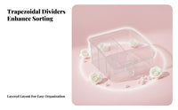 Multi-Compartment Cosmetic Case Transparent Design Multi-Compartment storage organizer