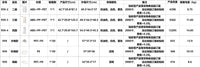 积木乐高展示柜高达模型收纳展示架泡泡玛特手办亚克力透明展示盒