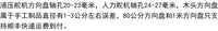 船用方向盘  船舶液压舵机配件  船用设备   船舶配件