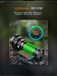 Fenix菲尼克斯LR50R V2.0户外强光充电超长续航多功能救援手电筒