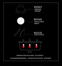 不锈钢变径咖啡粉碗粉杯彩色意式不锈钢58mm通用58-34mm咖啡器具