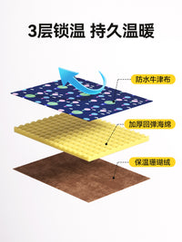 猫窝冬季保暖户外流浪猫过冬神器封闭式防寒猫咪冬天室外加厚猫屋