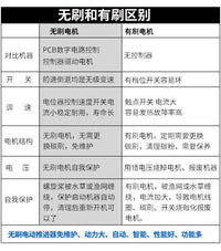 舶逸无刷船用推进器电动马达船外机挂浆机12v24v无刷船挂机螺旋桨