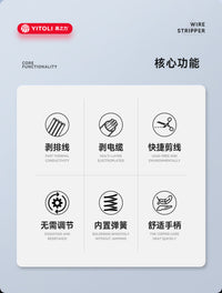易之力自动剥线钳电工专用新款多功能线缆剥皮神器专业级压线钳