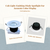 High CRI LED COB downlight