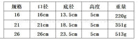 跨境不锈钢方形烧烤盖16cm亚马逊牛排汉堡盖加厚铁板烧盖融化圆顶