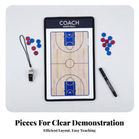 Multi-Sport Attractive Tactic Board Easy to Wipe Away Attractive Soccer Coaching Board Fade-Resistant Lines for Game Day