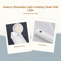 Rotatable LED wall light, anti-glare