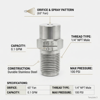 304 Stainless Steel Industrial Spray Nozzle, Flat Fan Shape, 110 Degree, High Pressure Cleaning Nozz - Image 5