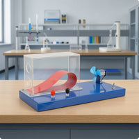 Wind Experiment Wing Lift Demonstrator Educational Aircraft Lift Principle Demonstrator Tabletop for Schools, Classroom