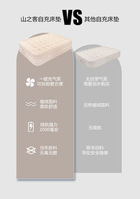 山之客充气床垫｜一键自动充气｜家用气垫床帐篷户外野营便携折叠