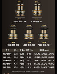 皓顿NGK后卸力纺车轮 双刹车远投轮 欧式库钓鲤鱼轮3000-7000型号