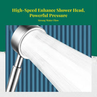 Adjustable high-pressure shower head