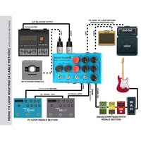 MOSKYAUDIO BRIGHT FLAME Multi-function Guitar Cabinet Simulator DI Effects Pedal