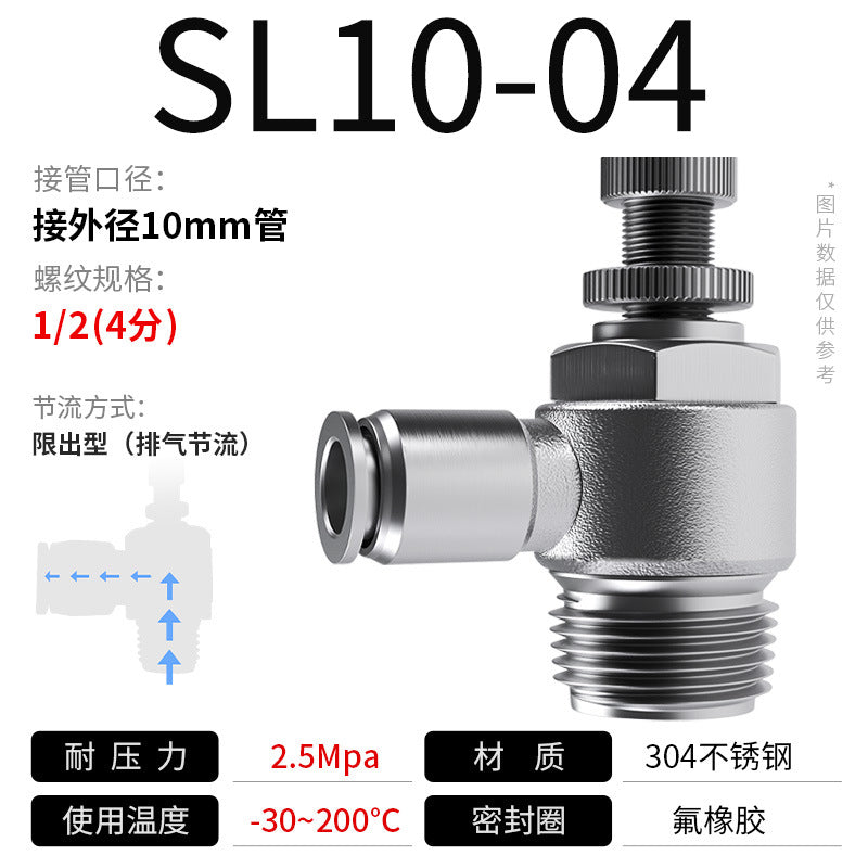 Sl10-04